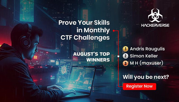 Hackerverse August leaderboard showcasing winners in cryptography, forensics, reverse engineering, and malware analysis.