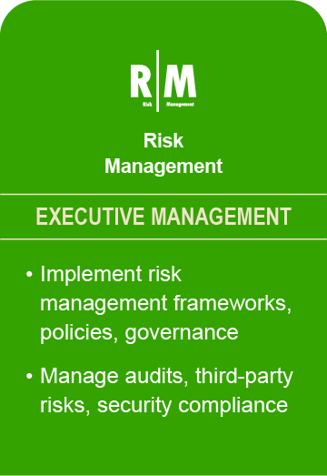 Risk Management certification